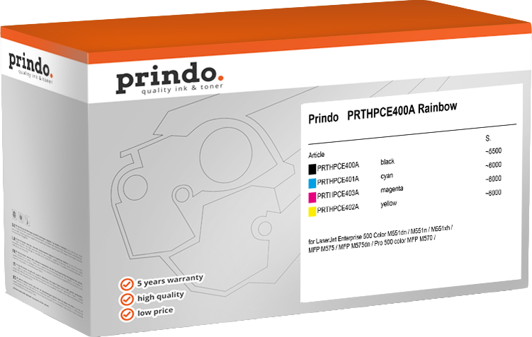 prindo-classic-schwarz-cyan-magenta-gelb-value-pack